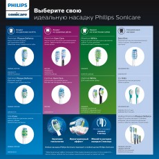 Philips Sonicare 3 series Easy Clean HX6512/59